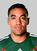 Marco Fabian De la Mora