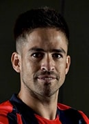 Damián Pérez