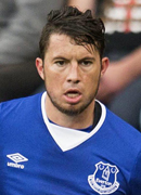 Bryan Oviedo