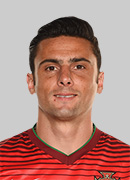 Helder Postiga
