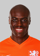 Bruno Martins Indi