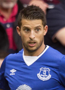 Kevin Mirallas