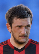 G Popov