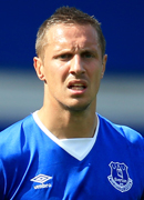 Phil Jagielka